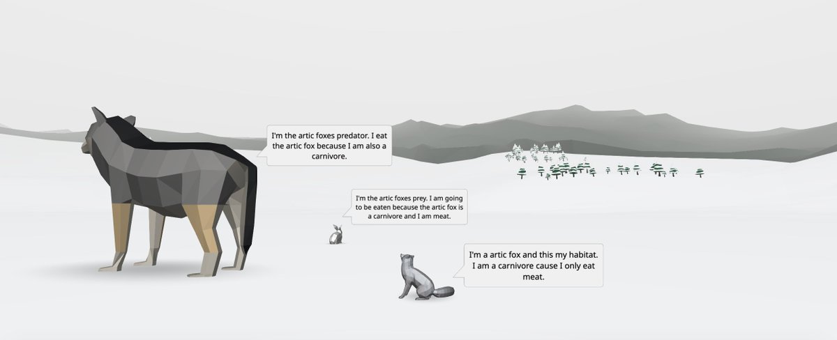 MsMeganMcCann's tweet photo. I am so amazed with what my students have created on @CoSpaces_Edu to demonstrate their understanding of #Habitats on an #Animal of their choice! @StJohnArthur #WhatWCDSBDoes https://t.co/reOUEL65YR