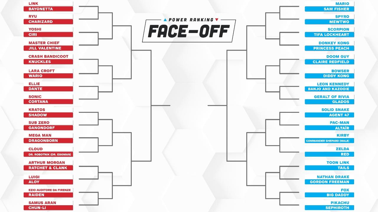 The Winner of IGN's Best Video Game of All Time Bracket 