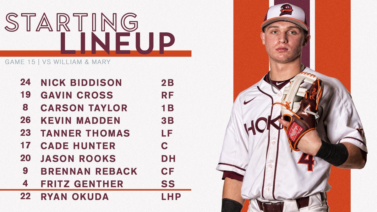 Virginia Tech Baseball tweet media