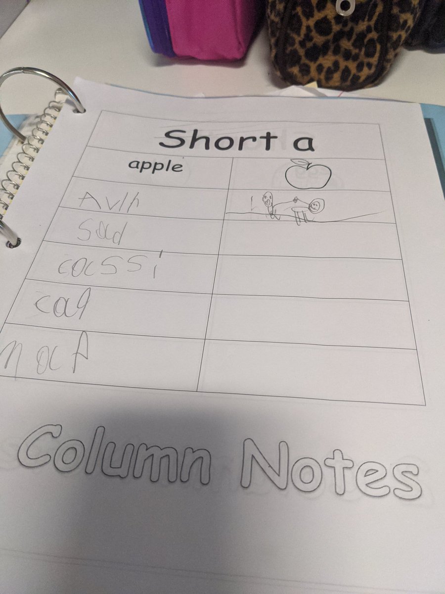 wongzunas's tweet image. The expectation for organization for Govalle Elementary students sets a high bar for student accountability at every grade level! #emergingbilinguals #ThisIsAVID
@AustinISD @AustinISDAVID
@Govalle_Roadies @AVID4College