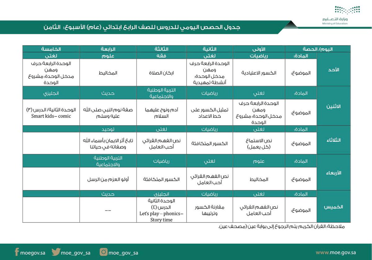 قناة عين التعليمية مباشر