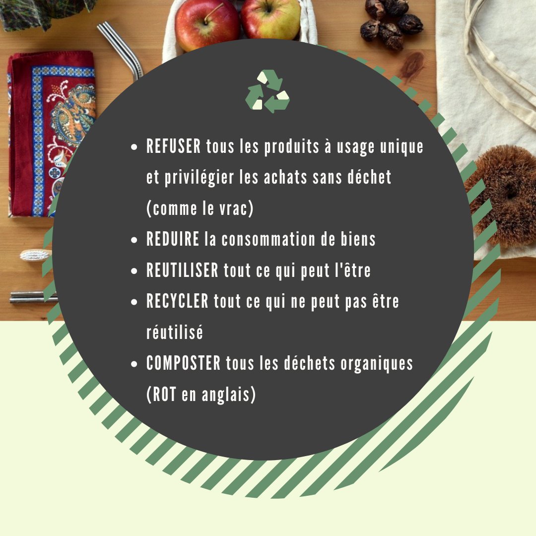 RennesEtVous's tweet photo. #PostInfo Le zéro déchet, c'est quoi ? 🧐♻️
Retrouvez nos explications sur ce mouvement !
⚠️ Save the date : le 29 avril ! Nous organisons notre événement rennais Soirée zéro déchet🍹au @le4bisRennes @zerowastehome #zerowaste https://t.co/ejvcg4AhaM