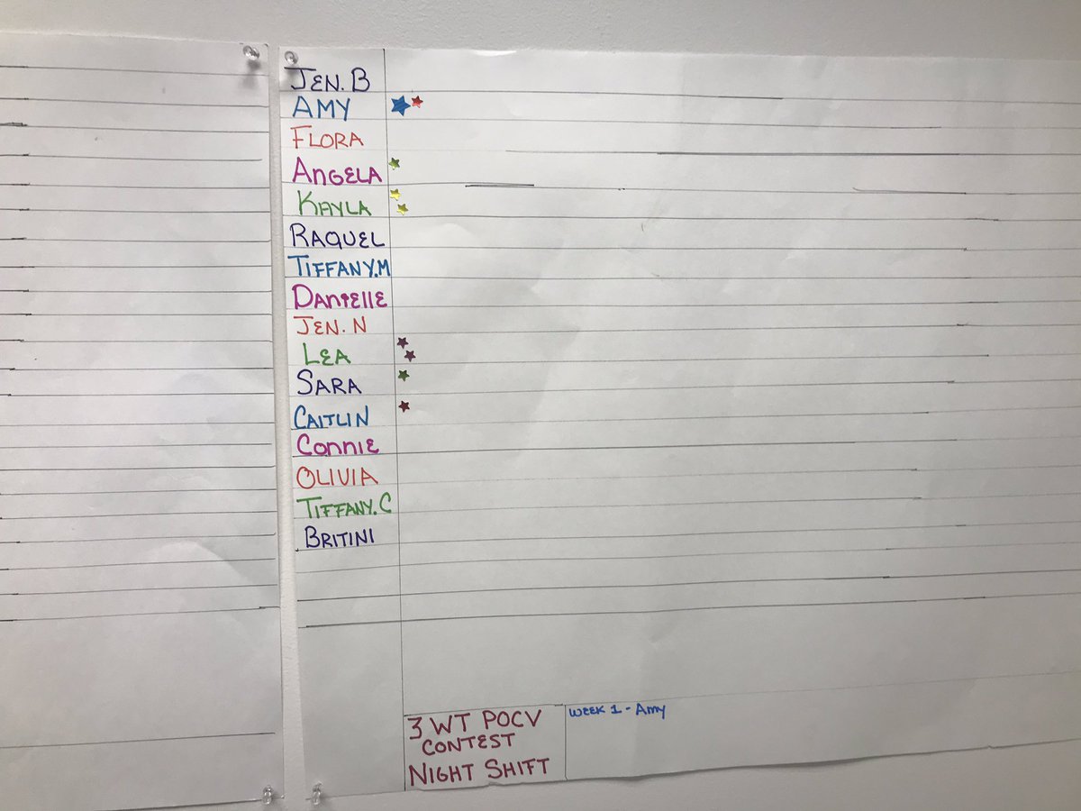 Wanna see how Plan of Care Visits affect patient stay? Go to 3WT CCHillcrest. They’ve increased their POCV to 55%...<a href="/NateHurle/">Nate Hurle</a>  <a href="/SueLCollier/">Sue Collier</a> <a href="/LisaYerianMD/">Lisa Yerian</a> <a href="/RickParkerMD/">Richard D Parker</a>