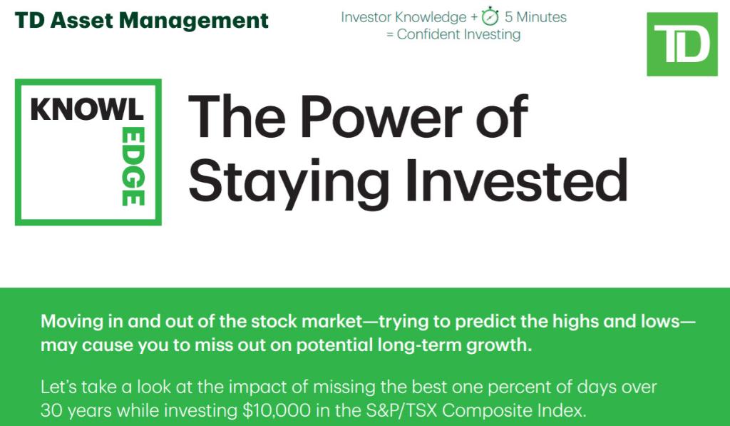#Investors, in times of #marketvolatility it is important to remain focused on your long-term investment objectives. Learn more on the power of staying #invested: bit.ly/PowStayInvest. #stockmarket