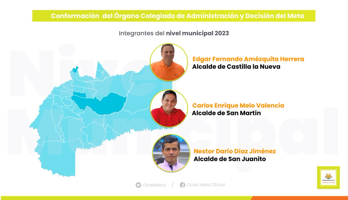 OCADMETA's tweet photo. Para el periodo 2023, fueron elegidos los alcaldes de @GobMpalCastilla, @SanMartin_Meta y @SanjMeta quienes también se encargarán de representar a sus homólogos ante el Órgano Colegiado de Administración y Decisión de Meta. https://t.co/0kIDmKm34J