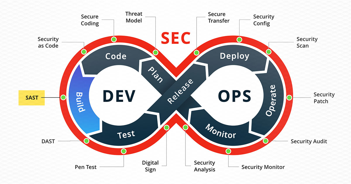 Praetorian tweet media