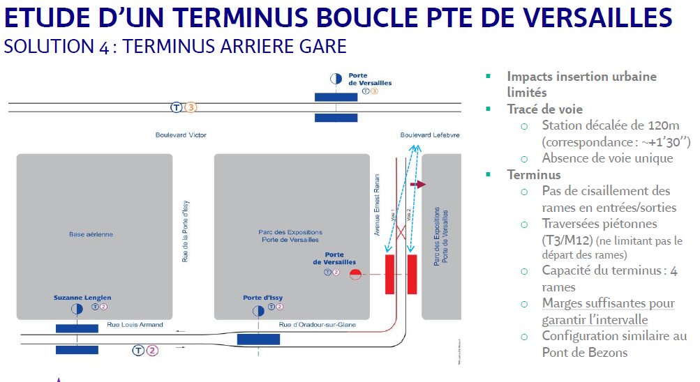 Tramway T2 : Porte de Versailles - Pont de Bezons ESxsnI9WoAEgfV1?format=jpg&name=large