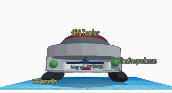 HOW COOL IS THIS?!? Underwater vacuum on tracks, sucks up trash, when full it activates an air bag to make it float to the top, where it will activate a GPS tracker so someone can find it to empty it. HOLY AWESOME.

#STEM #STEMeducation #sghs_family #OCEANCLEANUP