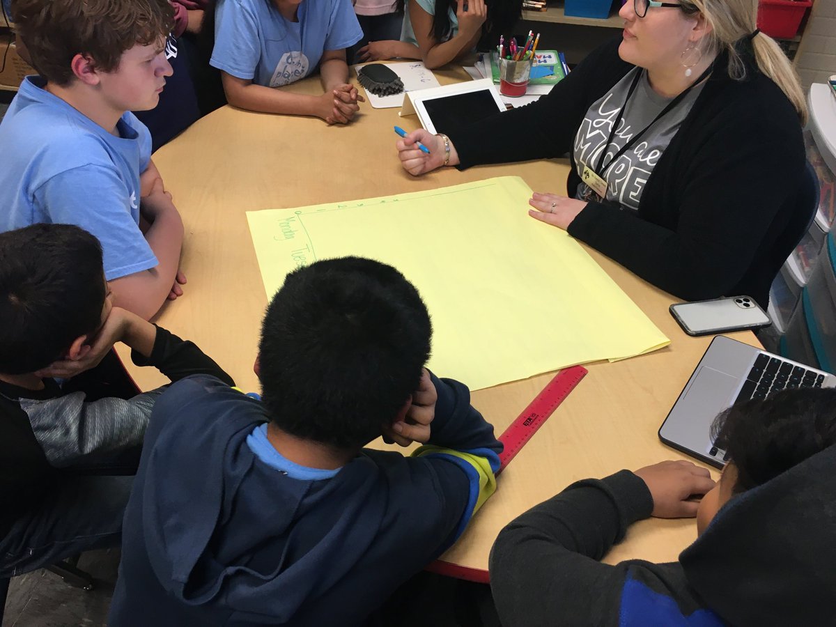 creedfcs's tweet photo. Students graphing at Weeden Elementary Falcon Afterschool Program #FCSLearn https://t.co/6CpkWuWEa4