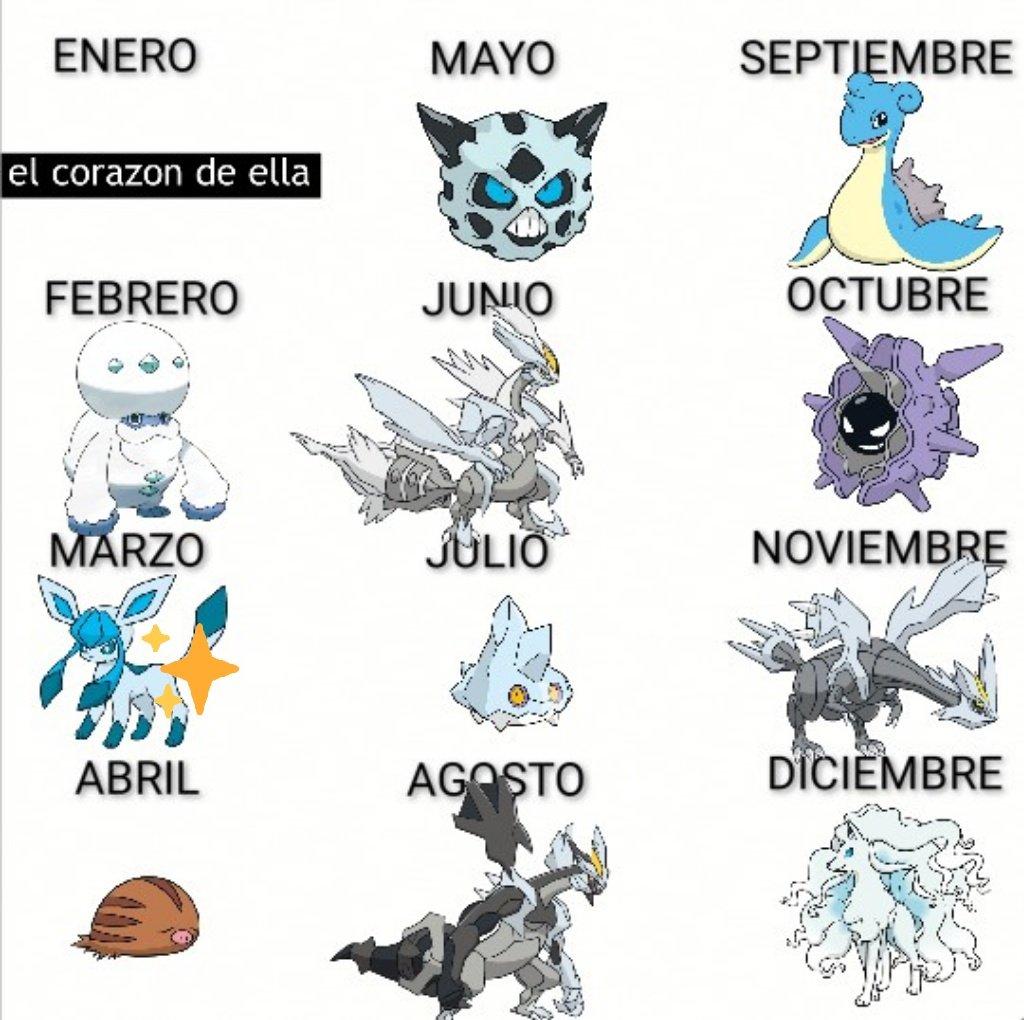 💧Azul💧 в X: „¿Qué Pokémon eres? Temática: Tipo Normal ⬜   / X