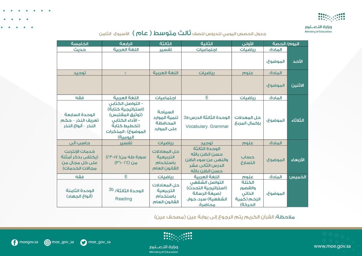 بالصور التعليم تعلن جدول الحصص الدراسية لجميع المراحل صحيفة صدى الالكترونية