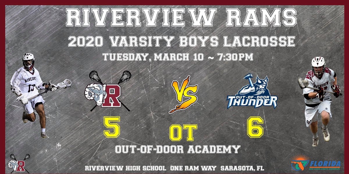 Riverview Lacrosse (@rhsramslacrosse) on Twitter photo <a href="/RHSRamsLacrosse/">Riverview Lacrosse</a> Varsity Boys fall to <a href="/ODAVarsityLax/">ODA Varsity Lax</a> in OT, 6-5. Palmeri scores game winner. Castro with 4G for Thunder. Rams led by Quigley 2G. Horiuchi with 7GBs and 3 TAs. <a href="/tampalaxreport/">Tampa Lax Report</a> <a href="/FloridaLX/">FloridaLacrosseNews</a> <a href="/HSSportsFL/">HSSportsFlorida</a> <a href="/RHSramNation/">Riverview Rams Athletics</a> <a href="/RHSRamsLacrosse/">Riverview Lacrosse</a> Varsity Boys fall to <a href="/ODAVarsityLax/">ODA Varsity Lax</a> in OT, 6-5. Palmeri scores game winner. Castro with 4G for Thunder. Rams led by Quigley 2G. Horiuchi with 7GBs and 3 TAs. <a href="/tampalaxreport/">Tampa Lax Report</a> <a href="/FloridaLX/">FloridaLacrosseNews</a> <a href="/HSSportsFL/">HSSportsFlorida</a> <a href="/RHSramNation/">Riverview Rams Athletics</a>
