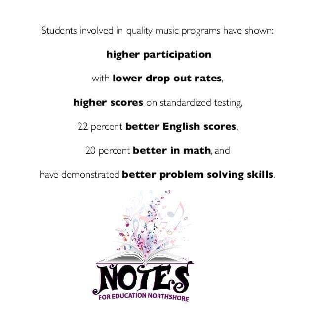 Slidell Jazz & Blues Festival (@slidelljazzfest) on Twitter photo 