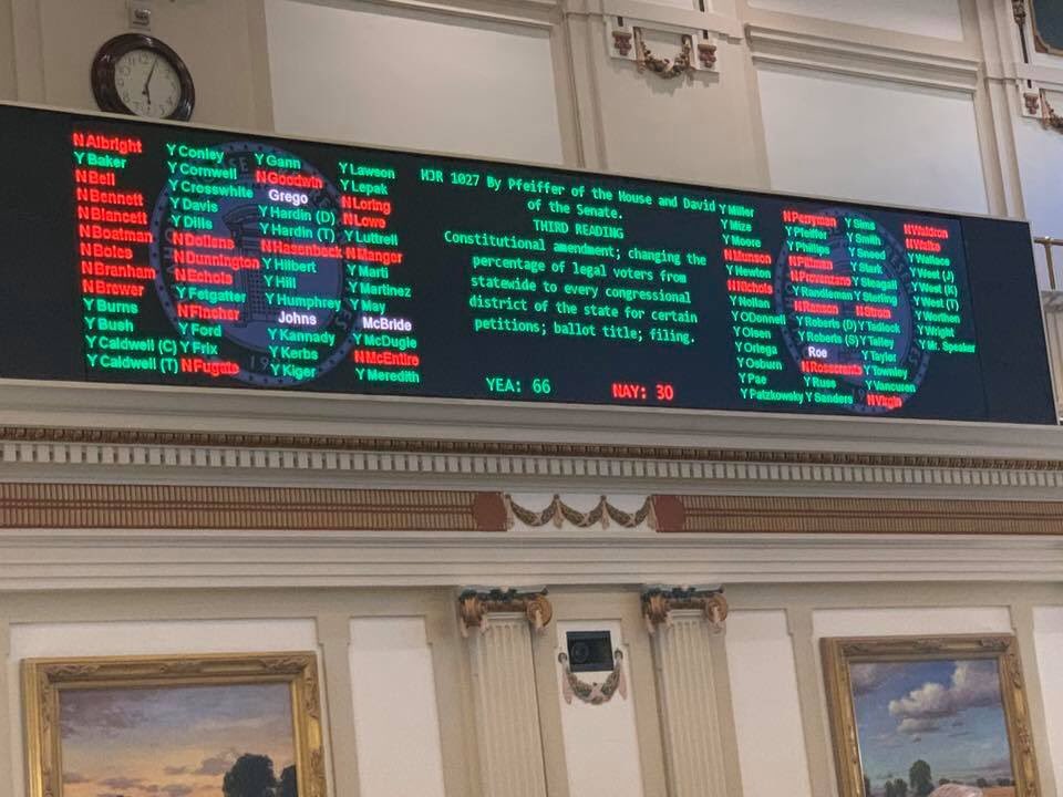 ImagineOklahoma's tweet photo. OK legislators don’t like everyday Oklahomans getting things done when they won’t #ImagineThat https://t.co/OZwbHZKHWP