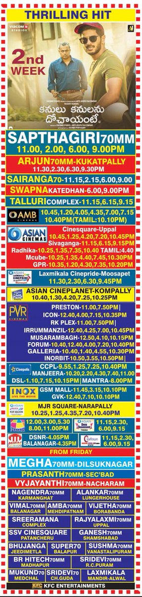AndhraBoxOffice's tweet photo. | @dulQuer's #KanuluKanulanuDochaayante. 60 Theaters to add in Nizam alone in 3rd Week. The film may turn out to be a Commercial Success. Word of mouth helping it big time. https://t.co/k9zqDOVwXj
