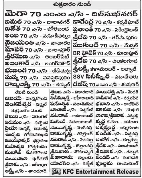 AndhraBoxOffice's tweet photo. | @dulQuer's #KanuluKanulanuDochaayante. 60 Theaters to add in Nizam alone in 3rd Week. The film may turn out to be a Commercial Success. Word of mouth helping it big time. https://t.co/k9zqDOVwXj