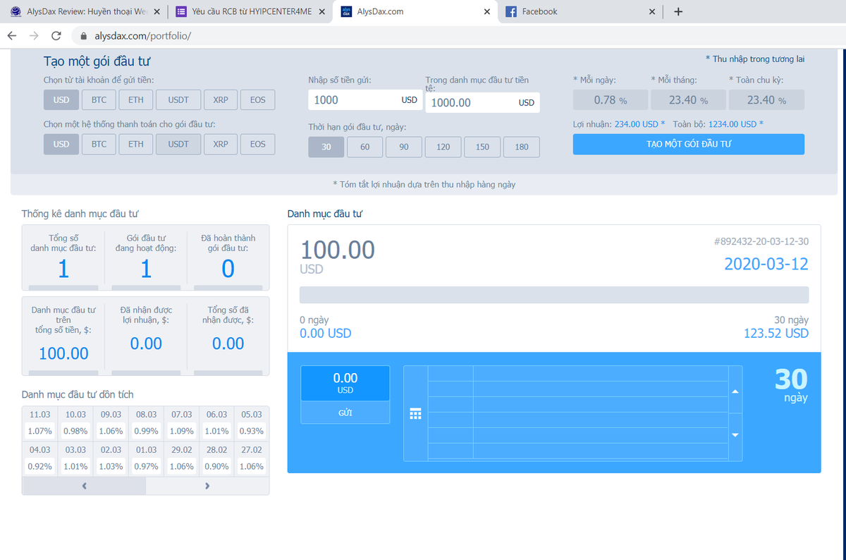 hyip_paying's tweet photo. 3 gói đầu tư mới 4k4$, 606$ & 100$ được kích hoạt trong sáng nay. Cảm ơn AE đã tin tưởng và ủng hộ!
👉 Link đăng kí: https://t.co/QEoAj0jaoj
👉 Tìm hiểu: https://t.co/VNpy0mUfvU
#AlysDax #Vietnam
#HC4MClub https://t.co/vW3QZOVIOR