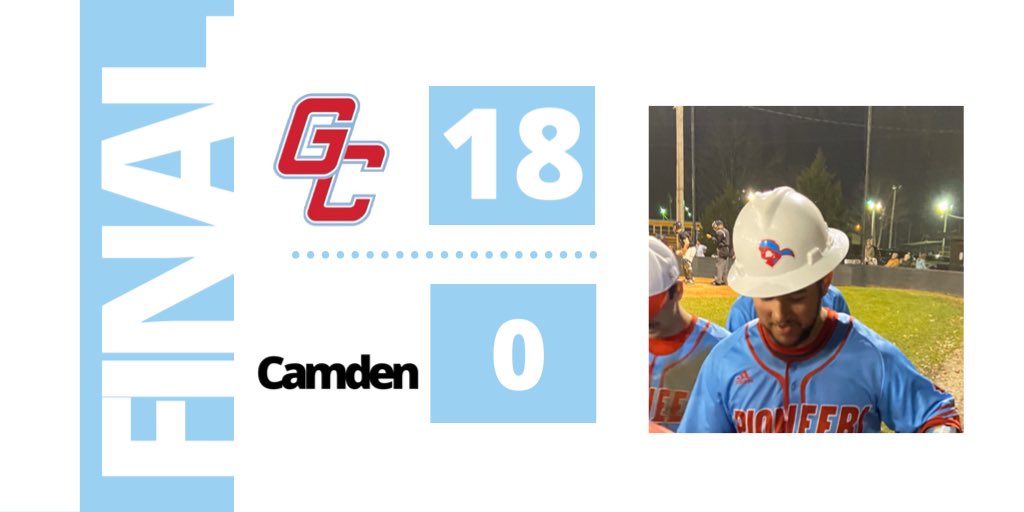 Pioneers finish the DH with a sweep to move to 3-0. In the 2nd game, <a href="/cantrell_will/">Will Cantrell</a> threw a 10-strikeout no-hitter. <a href="/ty_carson_2/">Ty Carson</a> got to put on the hard hat after a big day at the plate with a 2-run homer.