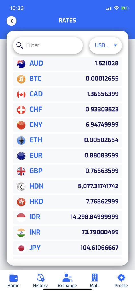 Keep track of your exchange rate or current BTC/ETH/HDN price with daily update rates from major exchanges. A handy HDN money wallet downloadable from haladinar.io