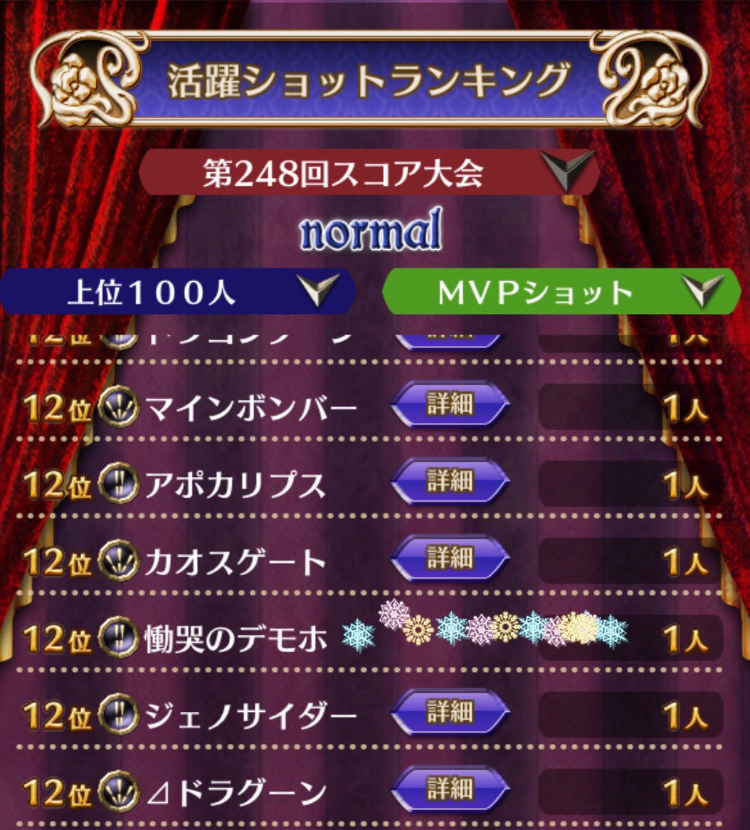 Shin Tobal ゴ魔乙ヴァイパー完 第248回スコアタ結果 アマモ特殊弾接待とか言いつつも逆らって攻略しようとデモンズホーン 慟哭のデモホ にこだわってやりました 慟哭デモホ部門1位 ただ一人 弩s残留95連続目達成 サブアカaも水zオメガで