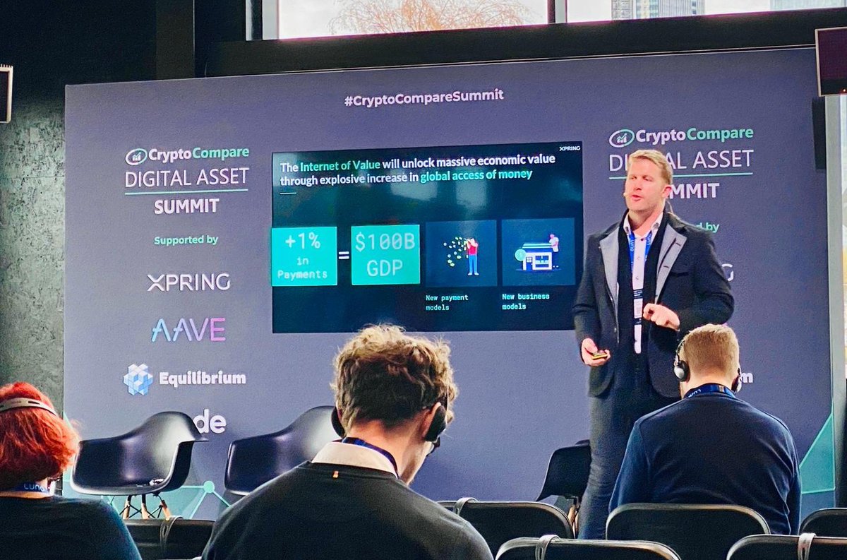 RippleXDev's tweet photo. Great day at #CryptoCompareSummit w/ partners, @Ripple markets team & @vegaprotocol, who launched their testnet today! Thanks to @CryptoCompare for hostingโ๏ธ https://t.co/xER4ULZFSb