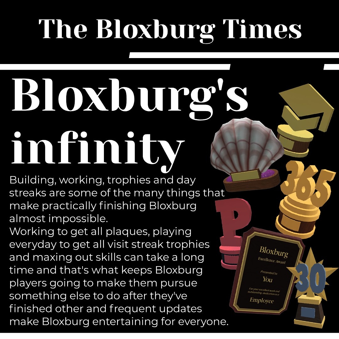 All Bloxburg Trophies Explained 