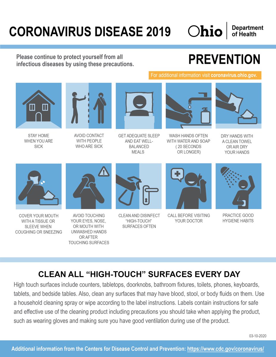 Cleveland Department of Public Health tweet media