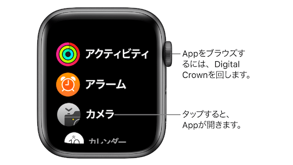 Iphone Mania Ios14 ではアプリのリスト表示に対応 流出したソースコードから判明 Iphone Apple アプリ Ios Siri 流出 Ipad 検索 機能 Applewatch Ios14 T Co Hcjat6k6op T Co Ddpc4cun6l Iphone Mania Ios14 ではアプリのリスト表示に対応 流出したソースコードから判明 Iphone Apple アプリ Ios Siri 流出 Ipad 検索 機能 Applewatch Ios14 T Co Hcjat6k6op T Co Ddpc4cun6l