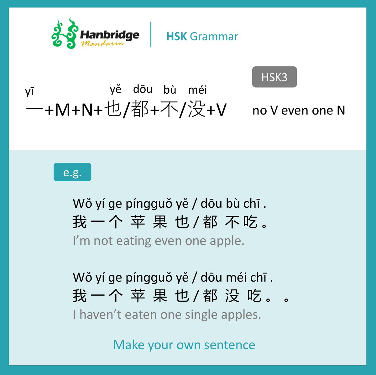 HanbridgeOnline's tweet photo. Sentence structure: 一+M+N+也/���+不/没+V means no V even one N
e.g. Wǒ yí ɡe pínɡɡuǒ yě / dōu bù chī . 
        一 个  苹  果  也 / 都  不 吃 。
Learn more about HSK grammar: https://t.co/62VEpibxhh…/chinese-for-hsk-test
#chinese #mandarin https://t.co/n3B0JOJvSb