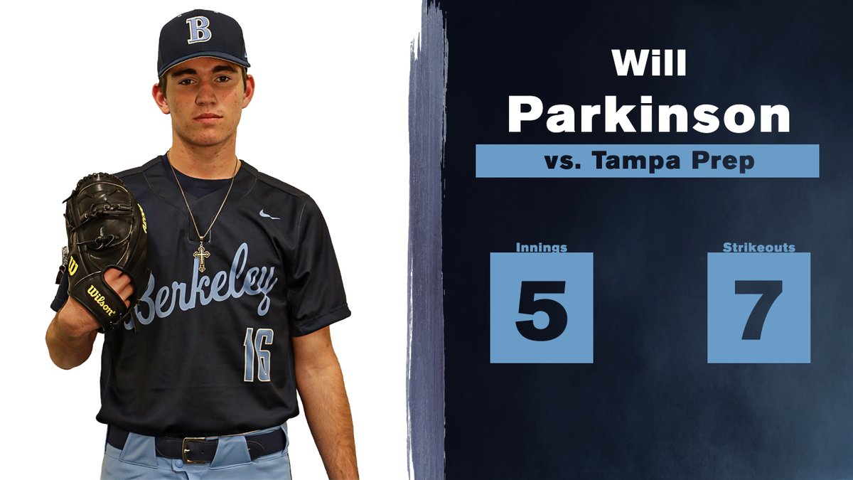 BPBucBaseball's tweet photo. Getting the win vs Tampa Prep is @WillParkinson10 with another dominant performance going 5 IP w/ 7 Ks! @CadeFox4 had 3 hits &amp; scored 2 runs. @connorjleach22 went 3-3 with a RBI and @samsorom had 2 hits with a RBI! #GoBucs https://t.co/03hAeASaoa