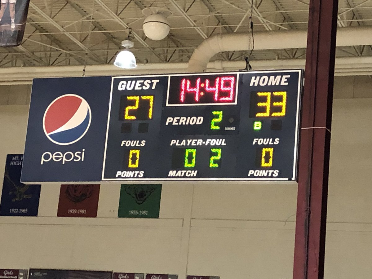 At the half: Ads are battling back! Down 6...

LET’S GO ADS!!