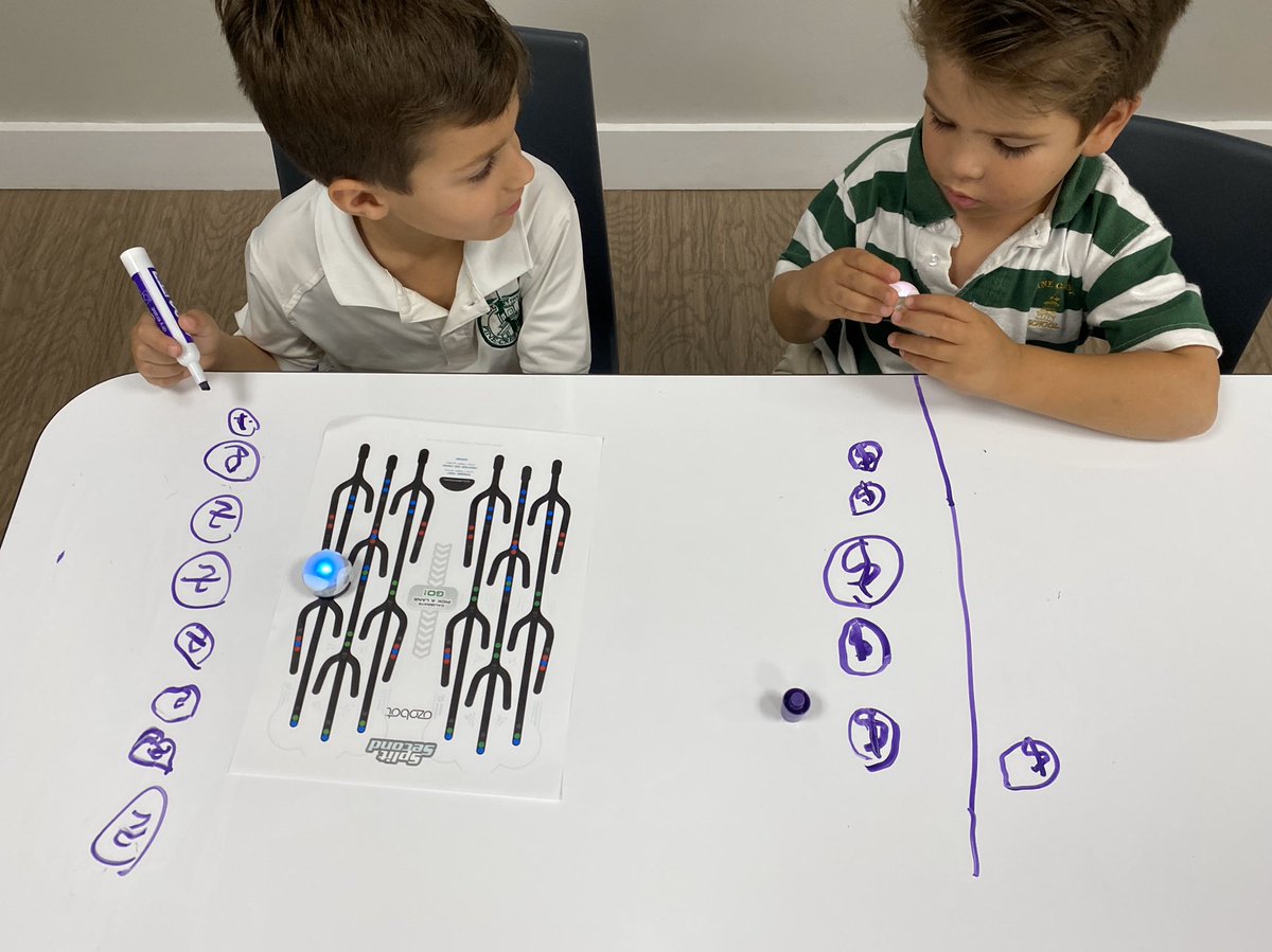 PineCrestSTEM's tweet photo. Data collection is serious business in #PCPreK As our Ozobots used sensors to navigate, we used #PCTeamwork to document results! Check out the great ways they kept track! #PC2033 https://t.co/b8jIMHkH0X
