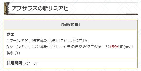 グラブル攻略 Gamewith アプサラス新リミットアビリティ 得意武器 槍 キャラが必ずta 1t 得意武器 斧 キャラの通常攻撃与ダメ15 Up 天司枠加算 3t 得意武器が揃っていれば2個共適用される T Co Op1gfigupw