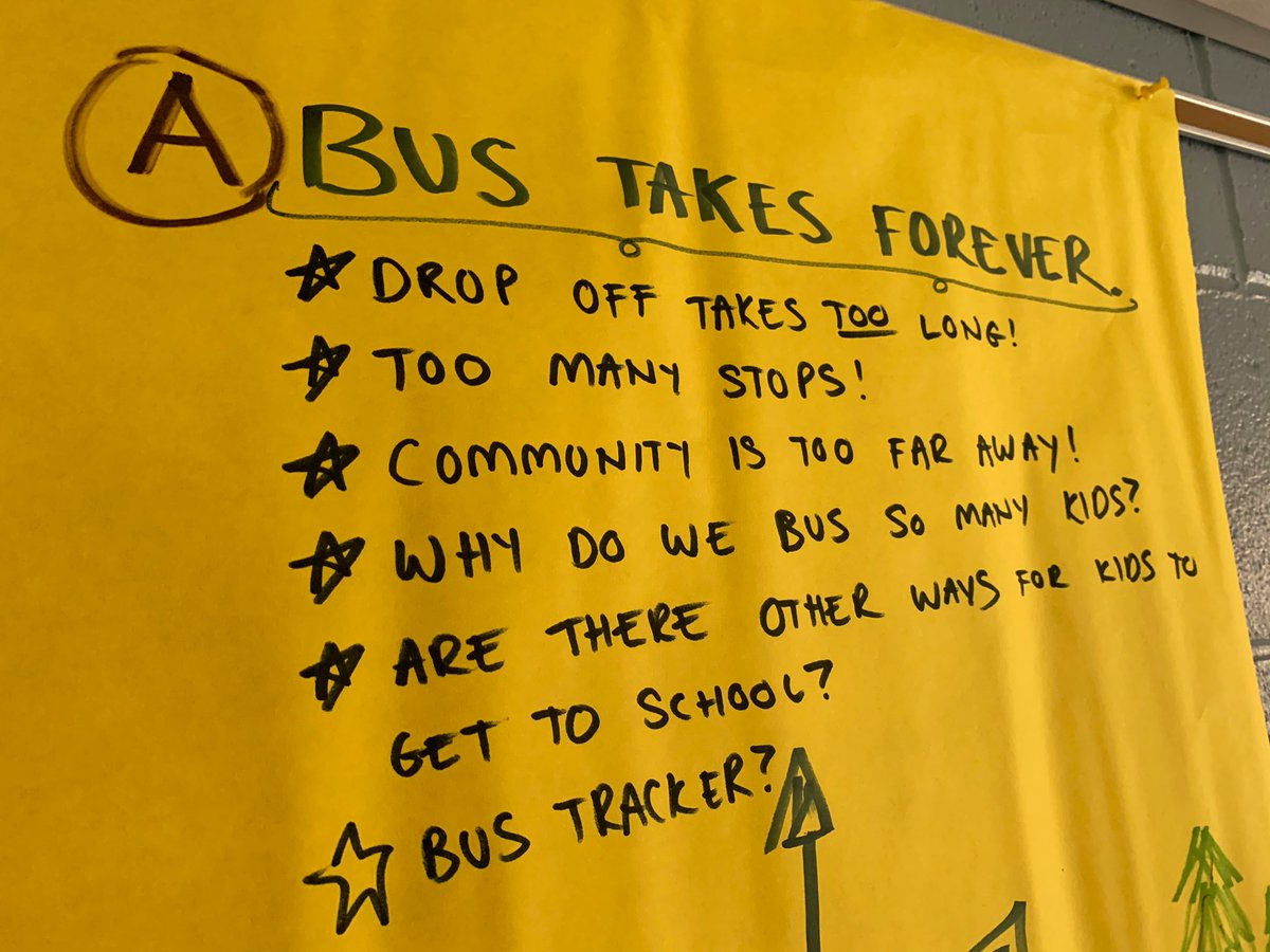 mr_sharksclass's tweet photo. #CreationAcademy opens up again this week as we continue to tackle #smartmobility through the eyes of our 4th &amp; 5th grade Ss. Loving the ideas these little geniuses want to explore! @Hbelle88 #STEMDrivesOhio #londonpossible https://t.co/2VWxtQOUIq
