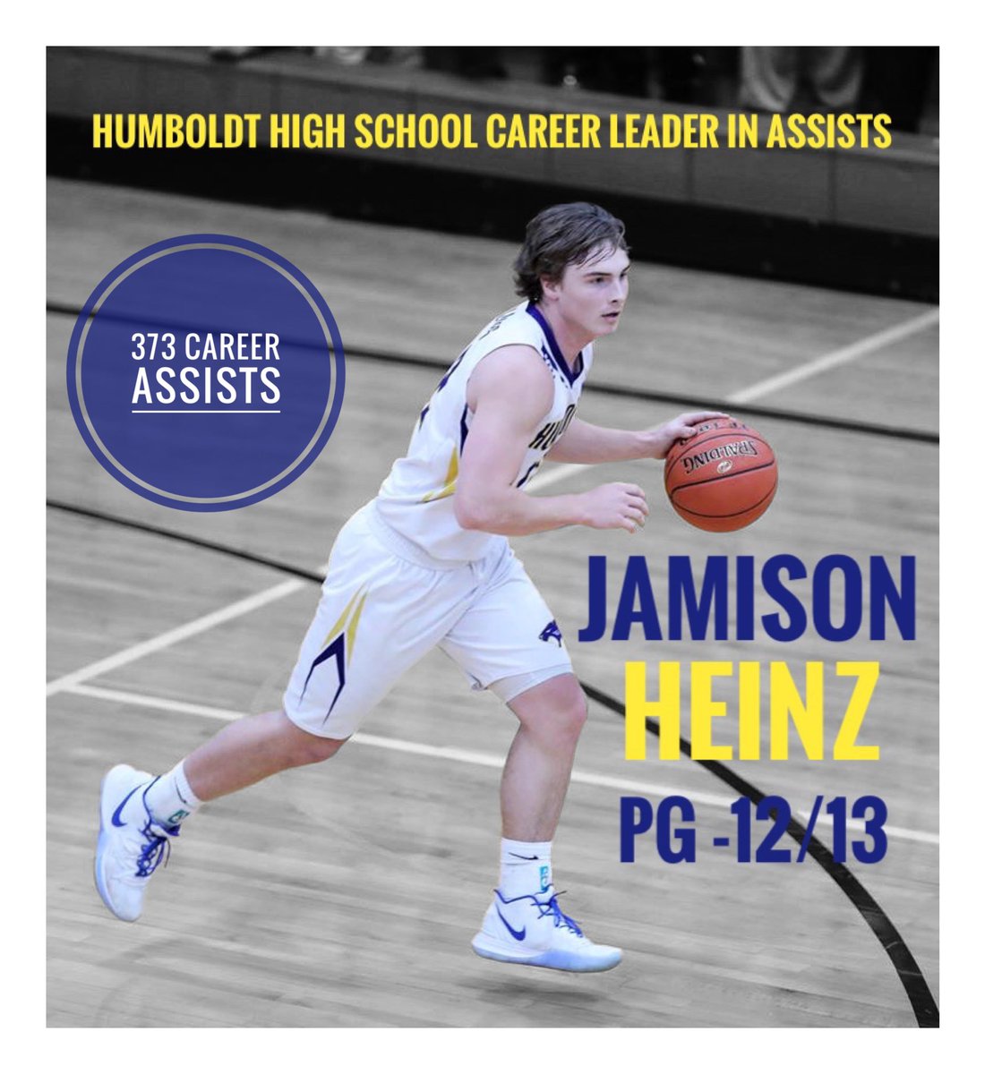 Jamison’s career assist totals:
Freshman-48
Sophomore-112
Junior-110
Senior-103