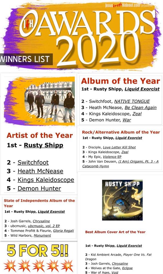 RustyShipp's tweet photo. 🥳ARTIST OF THE YEAR, ALBUM OF THE YEAR, and 3 other awards go to RUSTY SHIPP in the 2020 JFH Awards on @jfreakhideout !! Thank you everyone who voted for us! See all the award-winners HERE:
https://t.co/VncYlCnmE1 #jfhawards2020 #jesusfreakhideout #christianrock #ccm #rustyshipp https://t.co/o8V264VJ1N