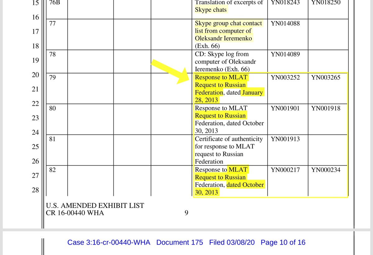 By far this is the most comprehensive reporting on tessa88- MLAT responses from RussiaJan & Oct 2013March 2016Russia wanted us to extradite Nikulin back to Russia over $2,300+ in webpay NYET NYET NYETTrue Identity of Notorious Hacker tessa88 Revealed  https://www.recordedfuture.com/tessa88-identity-revealed/