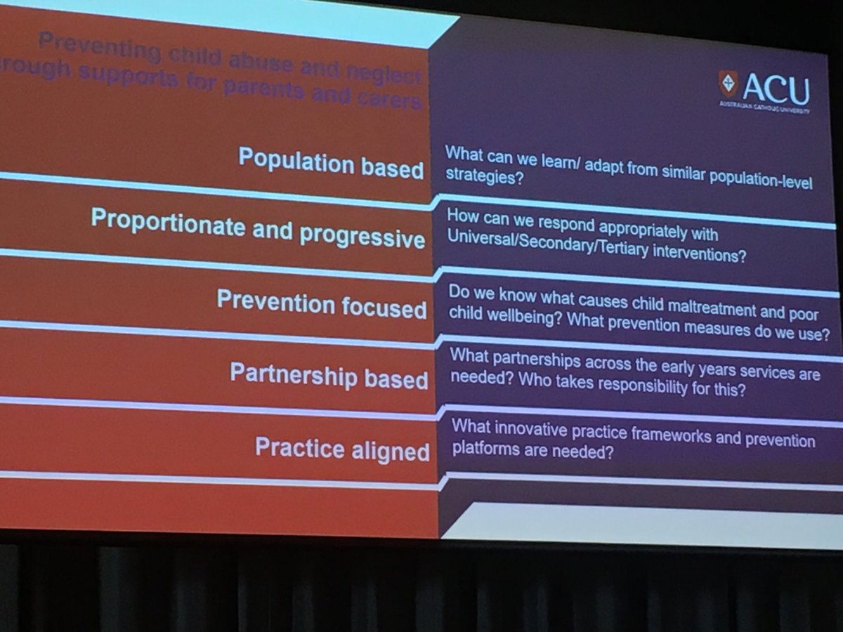 Karl Brettig (@karlbrettig) on Twitter photo Preventing child abuse & neglect should be our focus - a family centred focus to build capacity in parents operating from new platforms that provide wrap around services with high trust levels <a href="/HigginsDaryl/">Daryl Higgins</a> #EYSummit2020 Preventing child abuse & neglect should be our focus - a family centred focus to build capacity in parents operating from new platforms that provide wrap around services with high trust levels <a href="/HigginsDaryl/">Daryl Higgins</a> #EYSummit2020