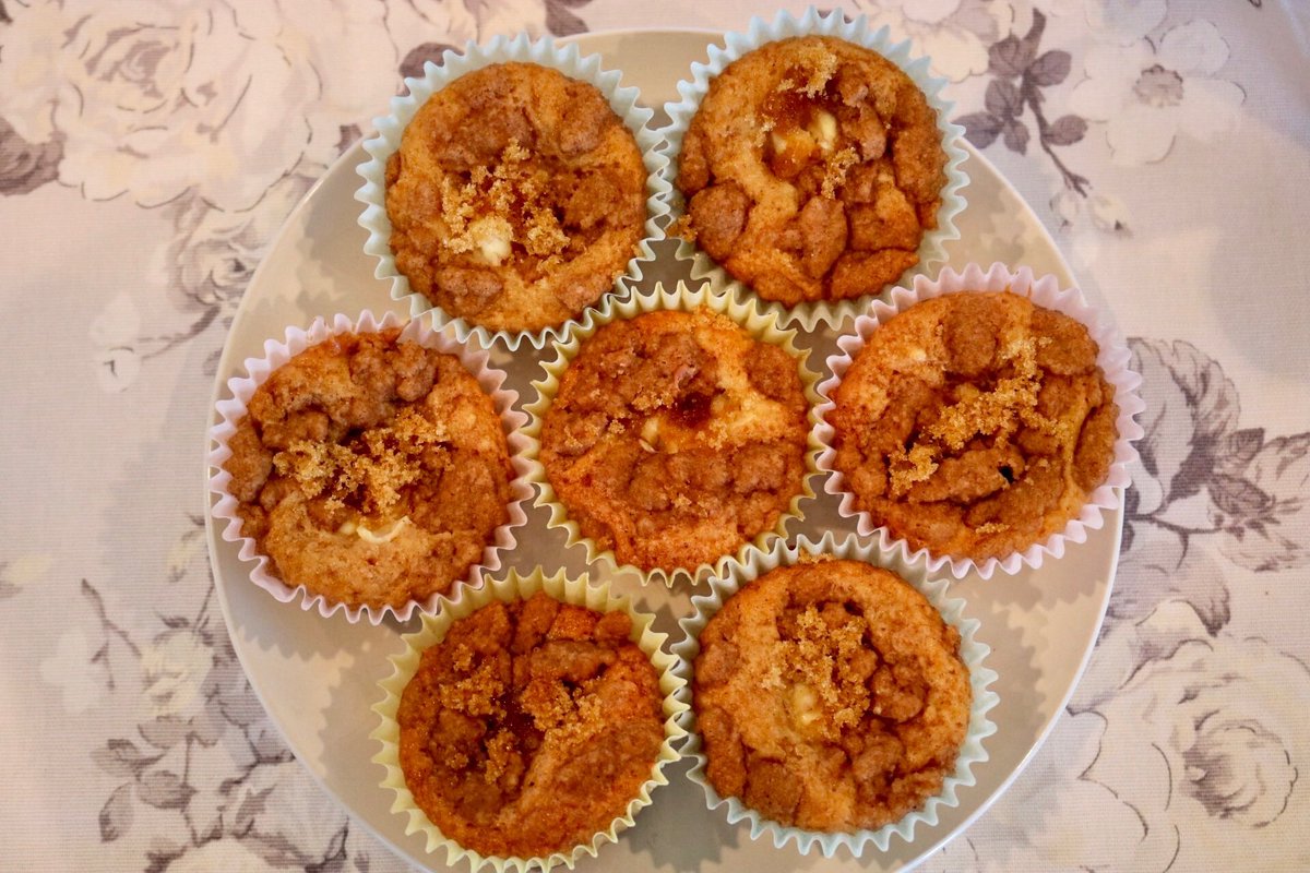 Easy Cinnamon Streusel Muffins. These muffins are a weekly staple in our house! The fluffy, cake-like muffin topped w/ cinnamon sugar streusel is so delightful and add the fact that it’s #SimplyHomemade - you better believe it’s super simple to make! simplydellicious.com/recipes/easy-c…