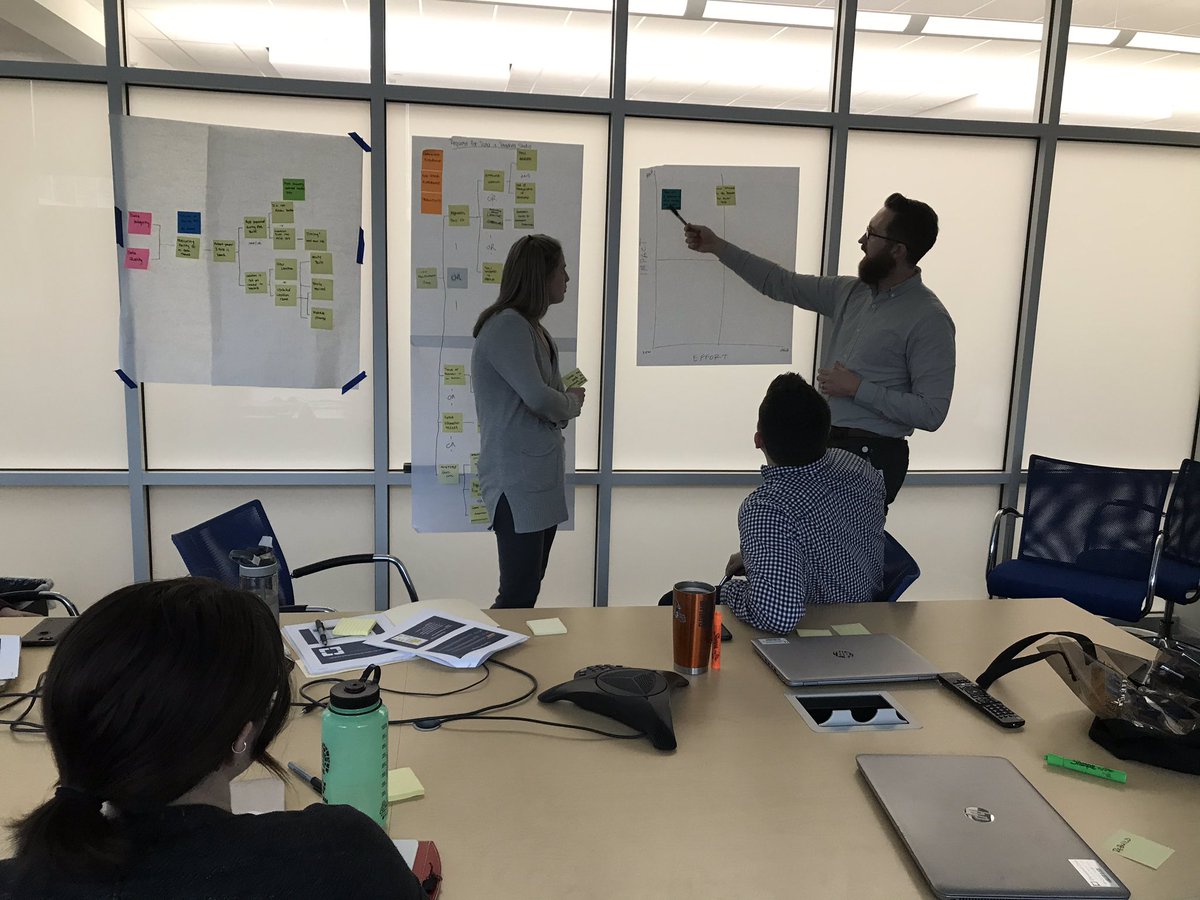 DSchroCCFCI's tweet photo. A team from EA just moved from the left side of their A3 to brainstorm potential countermeasures using impact/effort matrix.
They did this on their own!😍
This will help them prioritize potential countermeasures & measure effectiveness via future rPDCA cycles #SolVE #CCFinance https://t.co/K0DuK5E0w1
