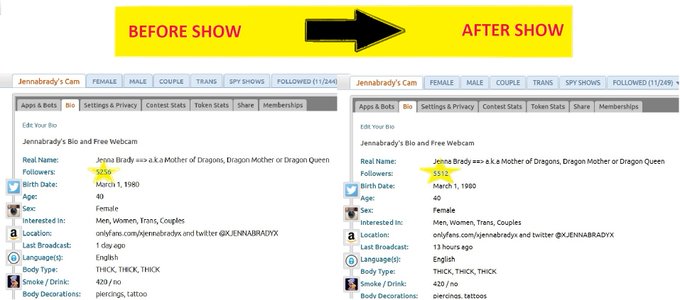 WOW! You guys are amazing! This is before and after my last show yesterday. I'm so grateful and appreciative<a href="/tag/love"class="tags"><span>#love</span></a><a href="/tag/support"class="tags"><span>#support</span></a>