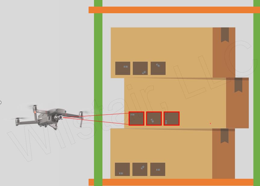 wilstair's tweet photo. Wondering how drones are used in a warehouse? Read our blog to learn more. #drones  #Warehouse #logistics #inventory #retail #thirdpartylogistics
https://t.co/DYYb570zmJ https://t.co/rkPMv4uAb3