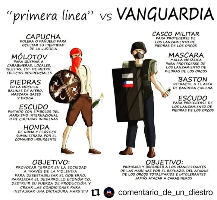 Augusta203's tweet photo. @meganoticiascl Hay 1 mar de diferencia entre #Vanguardia 💪🇨🇱 y los simios Primera línea de orcos...Ustedes expertos en desinformar prensa zurda y mentirosa 🖕 #SalvemosChile #sebastianizquierdo #Vitacura #MujeresPorElRechazo #Rechazo #RECHAZOCRECE #EstamosConCarabineros #YoApoyoACarabineros https://t.co/q25clybZPf