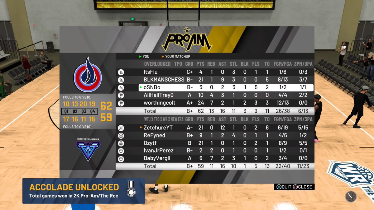 OverLooked 👀 tweet media