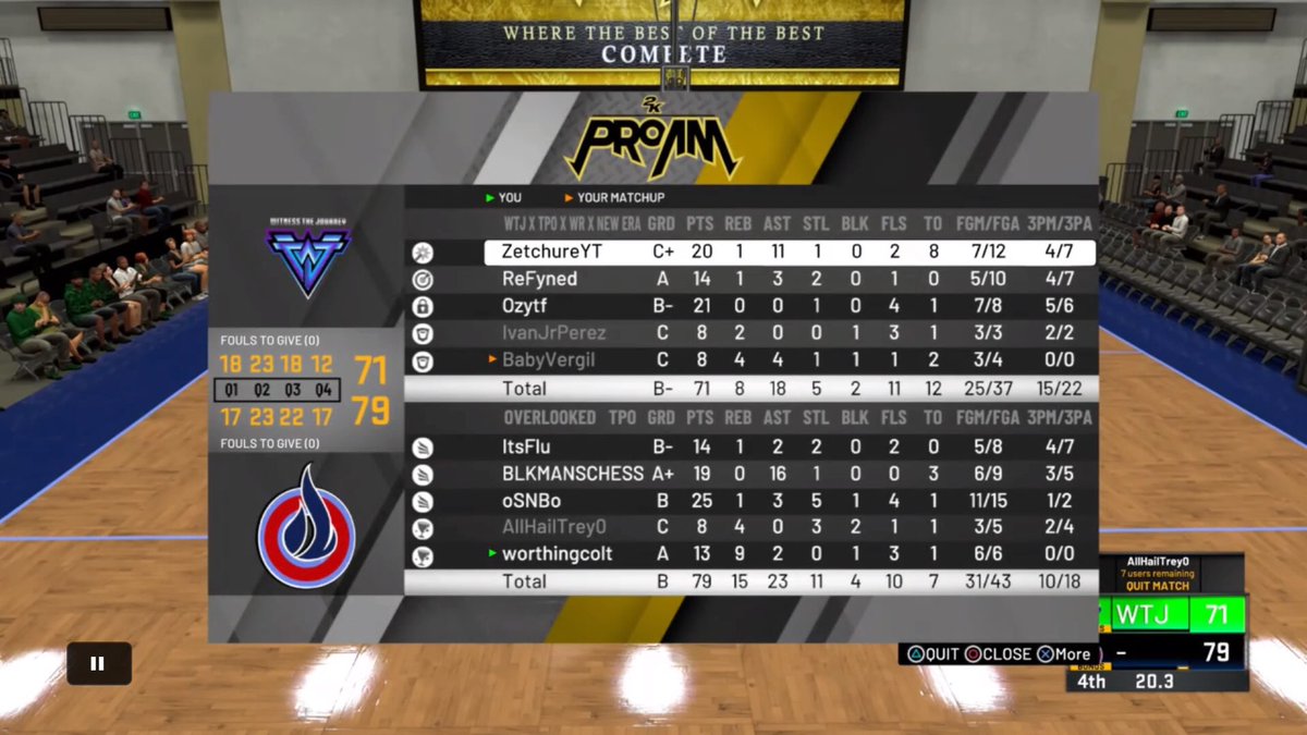 OverLooked 👀 tweet media