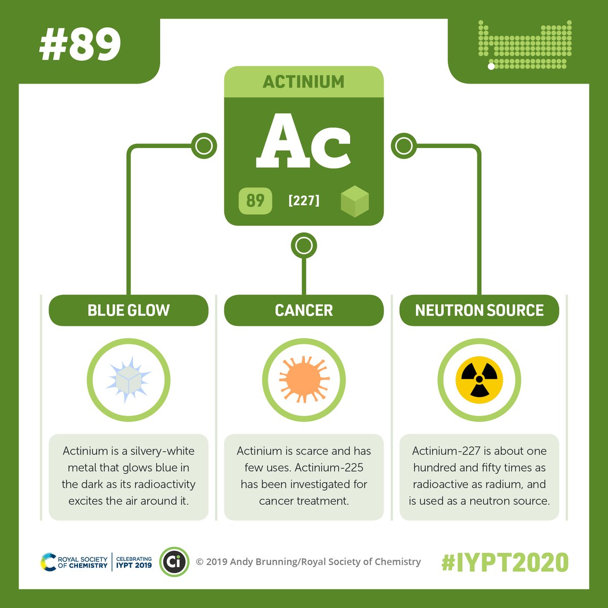ALSltdAustralia's tweet photo. Element 89 on the Periodic Table is Actinium which is a soft, silvery-white radioactive metal. https://t.co/UME0hURyVO