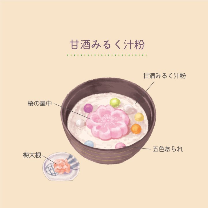 箱根スイーツコレクション Auf Twitter 甘酒茶屋 甘酒の香りと甘みがミルクと溶け合う ほっこりやさしい白いお汁粉 詳しくは T Co Uiojylt0st 箱根スイーツコレクション 箱根 箱根スイーツ スイーツ部 スイーツ好きな人と繋がりたい スイーツ巡り