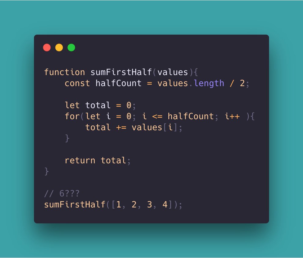 Duiker101's tweet image. Look at this simple code.

It&apos;s wrong. I want it to return the sum of the first half of an array [1, 2] but instead, it returns 6. 

This is an example of one of the most common errors you will encounter. 

It&apos;s called off-by-one. Can you spot it?

#100DaysOfCode #javacript