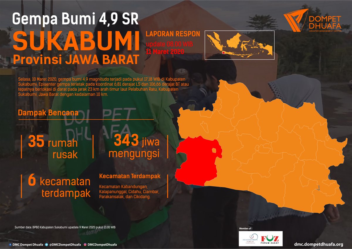 DMC Dompet Dhuafa tweet media