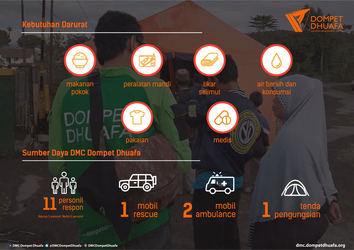 DMC Dompet Dhuafa tweet media